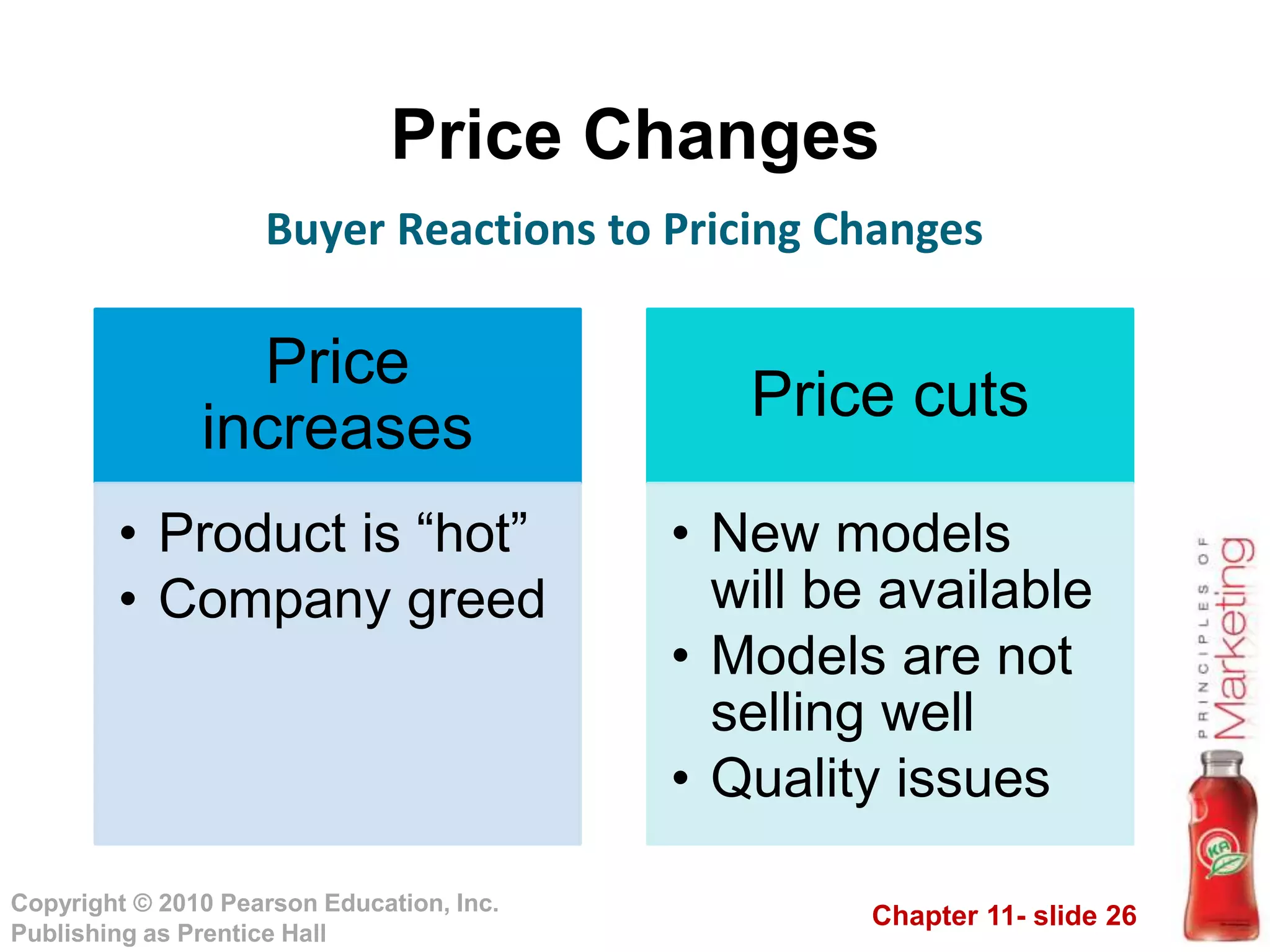 Chapter 11- slide 26
Copyright © 2010 Pearson Education, Inc.
Publishing as Prentice Hall
Price Changes
Price
increases
• Product is “hot”
• Company greed
Price cuts
• New models
will be available
• Models are not
selling well
• Quality issues
Buyer Reactions to Pricing Changes
 