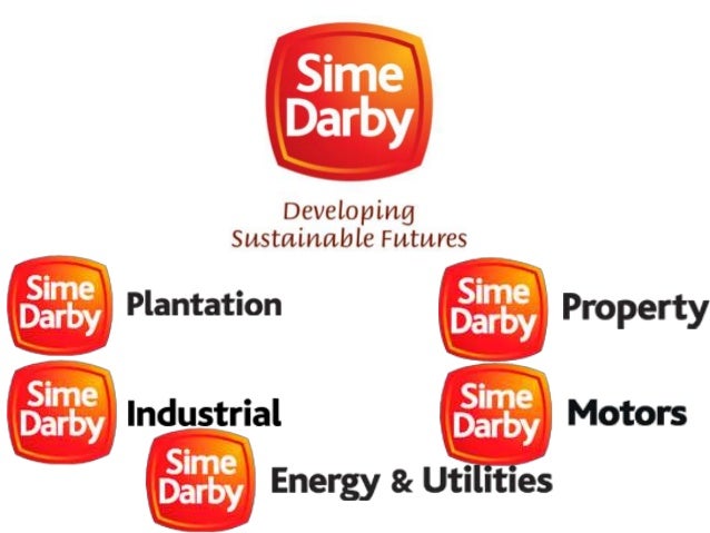 Corporate strategy diversification and the multibusiness company