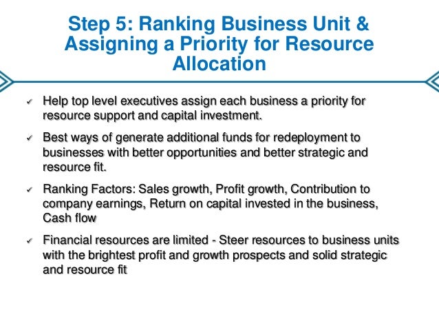 Corporate Strategydiversification And Multi Business Company - 