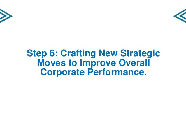 Corporate strategy diversification and the multibusiness company quizlet