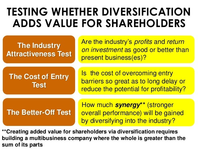 Corporate strategy diversification and the multibusiness company quizlet