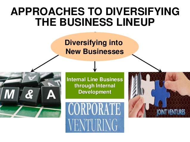 Corporate strategy diversification and the multibusiness company quizlet