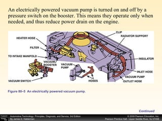Figure 80–5  An electrically powered vacuum pump. An electrically powered vacuum pump is turned on and off by a pressure switch on the booster. This means they operate only when needed, and thus reduce power drain on the engine.  Continued 