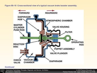 Figure 80–10  Cross-sectional view of a typical vacuum brake booster assembly. Continued 