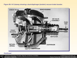 Figure 80–14 Cutaway showing a dual-diaphragm (tandem) vacuum brake booster. Continued 