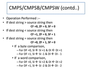 • Operation Performed :--
• If dest string > source string then
CF =0, ZF = 0, SF = 0
• If dest string < source string then
CF =1, ZF = 0, SF = 1
• If dest string = source string then
CF =0, ZF = 1, SF = 0
• If a byte comparison,
– For DF =0, SI  SI +1 & DI  DI +1
– For DF =1, SI  SI -1 & DI  DI - 1
• If a word comparison,
– For DF =0, SI  SI +2 & DI  DI +2
– For DF =1, SI  SI -2 & DI  DI - 2
CMPS/CMPSB/CMPSW (contd..)
 