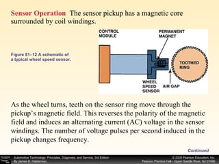 Figure 81–12 A schematic of a typical wheel speed sensor. Sensor Operation   The sensor pickup has a magnetic core surrounded by coil windings.  As the wheel turns, teeth on the sensor ring move through the pickup’s magnetic field. This reverses the polarity of the magnetic field and induces an alternating current (AC) voltage in the sensor windings. The number of voltage pulses per second induced in the pickup changes frequency.  Continued 