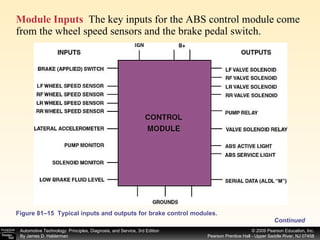 Figure 81–15  Typical inputs and outputs for brake control modules. Module Inputs   The key inputs for the ABS control module come from the wheel speed sensors and the brake pedal switch.  Continued 