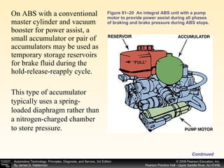 Figure 81–20  An integral ABS unit with a pump motor to provide power assist during all phases of braking and brake pressure during ABS stops. On ABS with a conventional master cylinder and vacuum booster for power assist, a small accumulator or pair of accumulators may be used as temporary storage reservoirs for brake fluid during the hold-release-reapply cycle.  Continued This type of accumulator typically uses a spring-loaded diaphragm rather than a nitrogen-charged chamber to store pressure. 