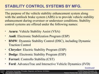 The purpose of the vehicle stability enhancement system along with the antilock brake system (ABS) is to provide vehicle stability enhancement during oversteer or understeer conditions. Stability control systems are offered under the following names: STABILITY CONTROL SYSTEMS BY MFG. Continued Acura : Vehicle Stability Assist (VSA) Audi : Electronic Stabilization Program (ESP) BMW : Dyanmic Stability Control (DSC), including Dynamic Traction Control Chrysler : Electric Stability Program (ESP) Dodge : Electronic Stability Program (ESP) Ferrari : Controllo Stabilita (CST) Ford : AdvanceTrac and Interactive Vehicle Dynamics (IVD) 