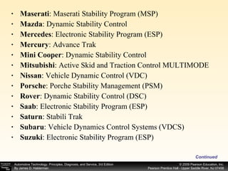 Maserati : Maserati Stability Program (MSP) Mazda : Dynamic Stability Control Mercedes : Electronic Stability Program (ESP) Mercury : Advance Trak Mini Cooper : Dynamic Stability Control Mitsubishi : Active Skid and Traction Control MULTIMODE Nissan : Vehicle Dynamic Control (VDC) Porsche : Porche Stability Management (PSM) Rover : Dynamic Stability Control (DSC) Saab : Electronic Stability Program (ESP) Saturn : Stabili Trak Subaru : Vehicle Dynamics Control Systems (VDCS) Suzuki : Electronic Stability Program (ESP) Continued 