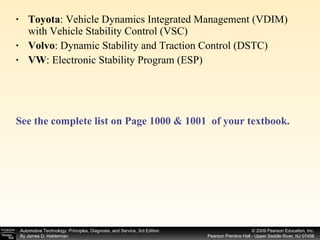 Toyota : Vehicle Dynamics Integrated Management (VDIM) with Vehicle Stability Control (VSC) Volvo : Dynamic Stability and Traction Control (DSTC) VW : Electronic Stability Program (ESP) See the complete list on Page 1000 & 1001  of your textbook.   