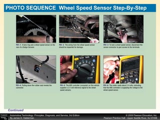 PHOTO SEQUENCE  Wheel Speed Sensor Step-By-Step Continued 