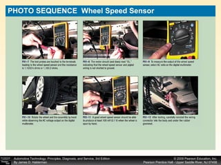 PHOTO SEQUENCE  Wheel Speed Sensor  