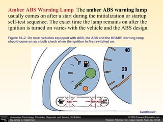 Amber ABS Warning Lamp   The  amber ABS warning lamp  usually comes on after a start during the initialization or startup self-test sequence. The exact time the lamp remains on after the ignition is turned on varies with the vehicle and the ABS design.  Figure 82–2  On most vehicles equipped with ABS, the ABS and the BRAKE warning lamp should come on as a bulb check when the ignition in first switched on. Continued 