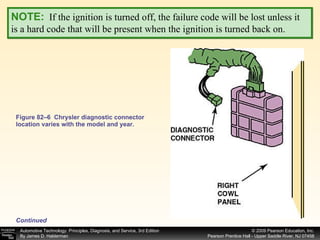 Figure 82–6  Chrysler diagnostic connector location varies with the model and year. Continued NOTE:   If the ignition is turned off, the failure code will be lost unless it is a hard code that will be present when the ignition is turned back on. 