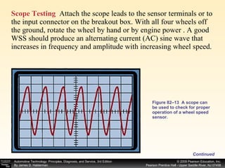Scope Testing   Attach the scope leads to the sensor terminals or to the input connector on the breakout box. With all four wheels off the ground, rotate the wheel by hand or by engine power . A good WSS should produce an alternating current (AC) sine wave that increases in frequency and amplitude with increasing wheel speed.  Figure 82–13  A scope can be used to check for proper operation of a wheel speed sensor. Continued 