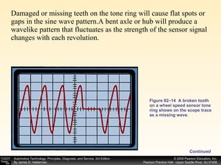 Damaged or missing teeth on the tone ring will cause flat spots or gaps in the sine wave pattern.A bent axle or hub will produce a wavelike pattern that fluctuates as the strength of the sensor signal changes with each revolution. Figure 82–14  A broken tooth on a wheel speed sensor tone ring shows on the scope trace as a missing wave. Continued 