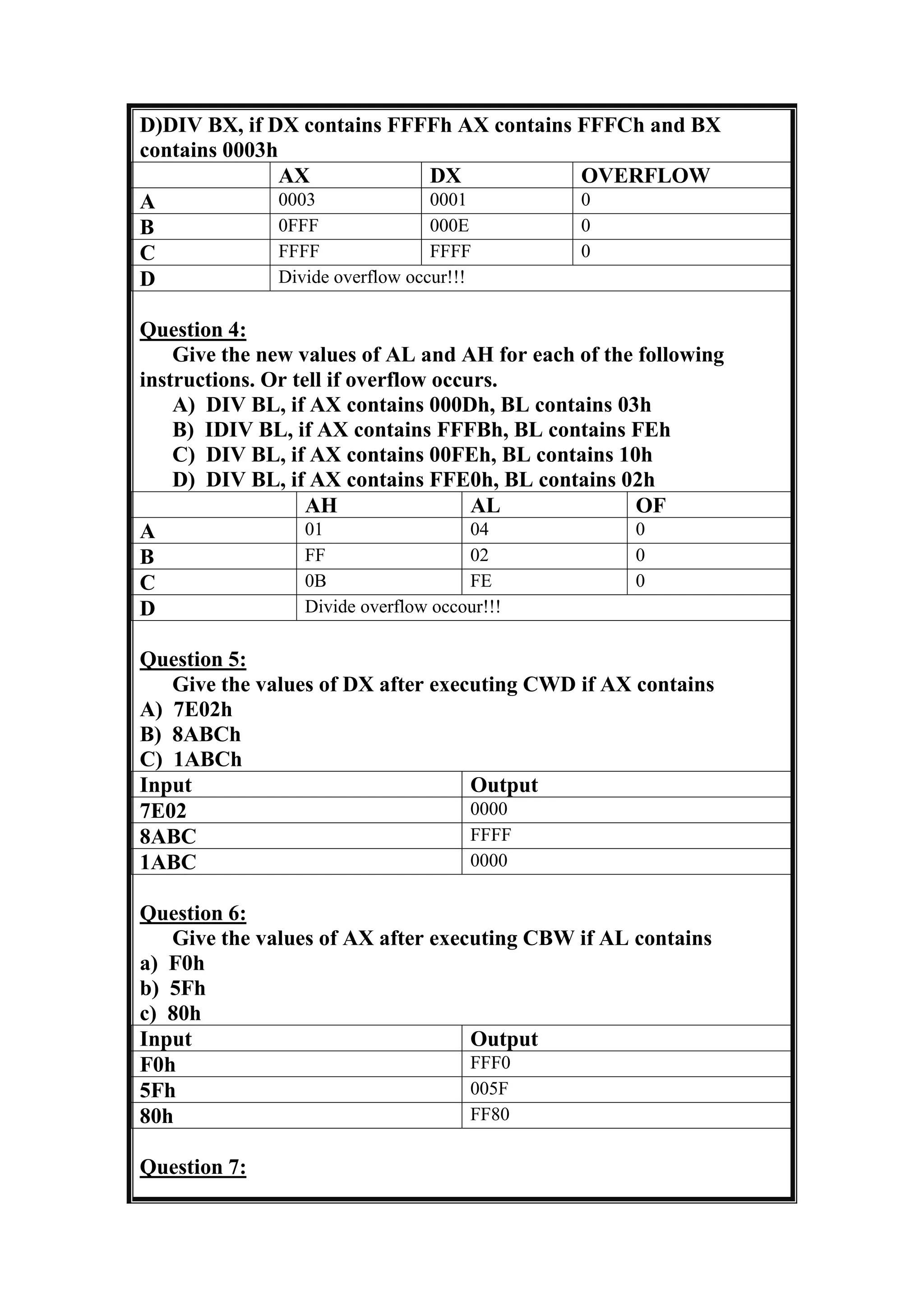 D)DIV BX, if DX contains FFFFh AX contains FFFCh and BX
contains 0003h
AX DX OVERFLOW
A 0003 0001 0
B 0FFF 000E 0
C FFFF FFFF 0
D Divide overflow occur!!!
Question 4:
Give the new values of AL and AH for each of the following
instructions. Or tell if overflow occurs.
A) DIV BL, if AX contains 000Dh, BL contains 03h
B) IDIV BL, if AX contains FFFBh, BL contains FEh
C) DIV BL, if AX contains 00FEh, BL contains 10h
D) DIV BL, if AX contains FFE0h, BL contains 02h
AH AL OF
A 01 04 0
B FF 02 0
C 0B FE 0
D Divide overflow occour!!!
Question 5:
Give the values of DX after executing CWD if AX contains
A) 7E02h
B) 8ABCh
C) 1ABCh
Input Output
7E02 0000
8ABC FFFF
1ABC 0000
Question 6:
Give the values of AX after executing CBW if AL contains
a) F0h
b) 5Fh
c) 80h
Input Output
F0h FFF0
5Fh 005F
80h FF80
Question 7:
 