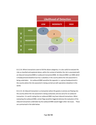 Likelihood of Detection 
                                      LOW              MODERATE                   HIGH 

                 HIGH                   1 
      V                                                   2 

      a 
              MODERATE                                         3                    4 
      l
      u
                                                        5 
      e           LOW 


                                      HIGH             MODERATE                   LOW 


                                                                                                 
 
8.3.2.14. Where transactions seem to fall the above categories, it is also useful to evaluate the 
risks as classified and explained above, within the context of whether the risk is associated with 
an inbound transaction/MNE or outbound transaction/MNE. An inbound MNE is an MNE which 
is headquartered elsewhere but has a subsidiary in the country where the risk assessment is 
being undertaken.    An outbound MNE would be the opposite i.e. a group headquartered in 
the country where the risk assessment is being carried out with operations elsewhere in the 
world.     
        
8.3.2.15. An inbound transaction is a transaction where the goods or services are flowing into 
the country where the risk assessment is being conducted; and vice versa for an outbound 
transaction. It is worth noting that an outbound MNE may have inbound transactions. When 
evaluating the outbound MNE, certain flags would be triggered whereas the evaluation of the 
inbound transactions undertaken by the outbound MNE would trigger other risk issues.    These 
are summarised in the table below: 




                                          Page 10of 40 
 