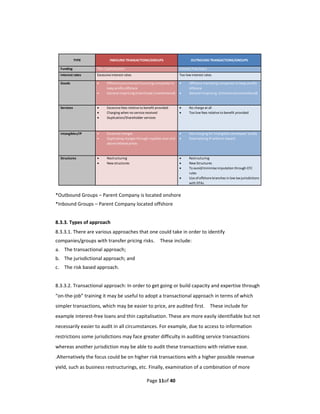 TYPE           INBOUND TRANSACTIONS/GROUPS                            OUTBOUND TRANSACTIONS/GROUPS

    Funding           Thin Capitalisation                                     Interest Free loans
    Interest rates    Excessive interest rates                                Too low interest rates

    Goods                  Offshore procurement/sourcing companies to             Offshore marketing companies to keep profits 
                            keep profits offshore                                   offshore
                           General mispricing (intentional /unintentional)        General mispricing  (intentional/unintentional)


    Services               Excessive fees relative to benefit provided            No charge at all
                           Charging when no service received                      Too low fees relative to benefit provided
                           Duplication/Shareholder services



    Intangibles/IP         Excessive charges                                      Not charging for intangibles developed  locally 
                           Duplicating charges through royalties over and         Externalising IP without reward
                            above inflated prices



    Structures             Restructuring                                          Restructuring
                           New structures                                         New Structures
                                                                                   To avoid/minimise imputation through CFC 
                                                                                    rules 
                                                                                   Use of offshore branches in low tax jurisdictions 
                                                                                    with DTAs
                                                                                                                                          
*Outbound Groups – Parent Company is located onshore 
*Inbound Groups – Parent Company located offshore   
 
8.3.3. Types of approach 
8.3.3.1. There are various approaches that one could take in order to identify 
companies/groups with transfer pricing risks.    These include: 
a. The transactional approach; 
b. The jurisdictional approach; and 
c. The risk based approach. 
 
8.3.3.2. Transactional approach: In order to get going or build capacity and expertise through 
“on‐the‐job” training it may be useful to adopt a transactional approach in terms of which 
simpler transactions, which may be easier to price, are audited first.    These include for 
example interest‐free loans and thin capitalisation. These are more easily identifiable but not 
necessarily easier to audit in all circumstances. For example, due to access to information 
restrictions some jurisdictions may face greater difficulty in auditing service transactions 
whereas another jurisdiction may be able to audit these transactions with relative ease. 
.Alternatively the focus could be on higher risk transactions with a higher possible revenue 
yield, such as business restructurings, etc. Finally, examination of a combination of more 

                                                        Page 11of 40 
 
