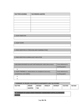 TAX TYPES COVERED             TAX PERIODS AUDITED 
                               
                               
                               
                               
                               
                               
                               
 
1. AUDIT OBJECTIVE 
 
 
2. AUDIT SCOPE 
 
 
3. RISKS IDENTIFIED AT PROFILING AND PLANNING STAGE 
 
 
4. RISKS IDENTIFIED DURING AUDIT EXECUTION 
 
 
5.RECORDS REVIEWED & AUDIT METHODOLOGY USED (Work done)              Cross reference to 
                                                                     working papers 
                                                                     
6. AUDIT FINDINGS i.e. observations on compliance (accuracy,         Cross reference to 
completeness and validity)                                           working papers 
                                                                     
        
 
7. SUMMARY OF REVISED ADJUSTMENTS/ASSESSMENTS AND TAX PAYABLE 
TAX TYPE              PERIOD         REVISED      PENALTY       INTEREST      TAX PAID     TAX DUE 
                      AUDITED        TAX 
 
7A. SUMMARY OF LOSSES CARIED FORWARD /UNABSORBED CAPITAL ALLOWANCES 
RELIEVED 


                                        Page 38of 40 
 