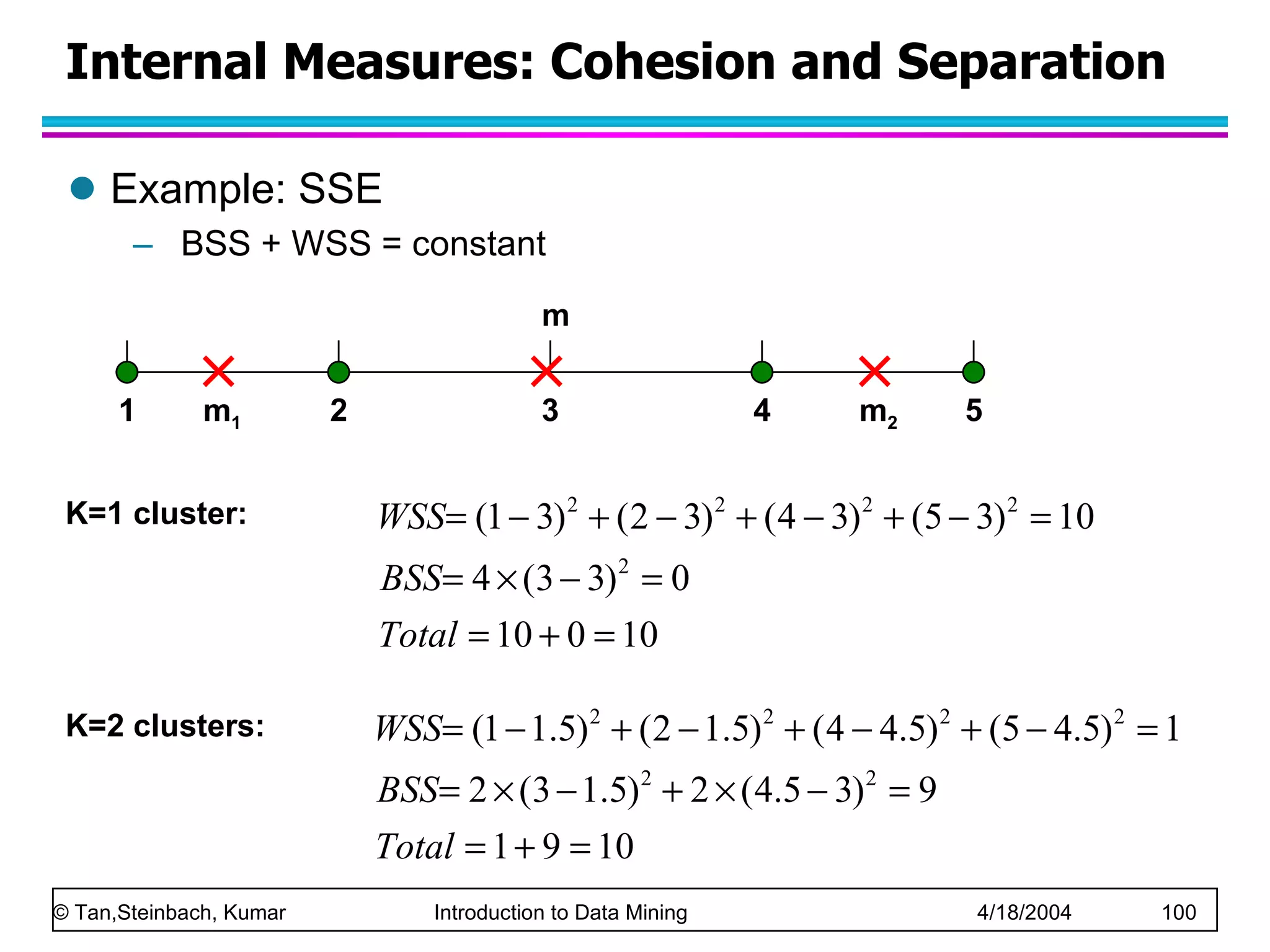 Internal Measures: Cohesion and Separation Example: SSE BSS + WSS = constant 1 2 3 4 5    m 1 m 2 m K=2 clusters: K=1 cluster: 