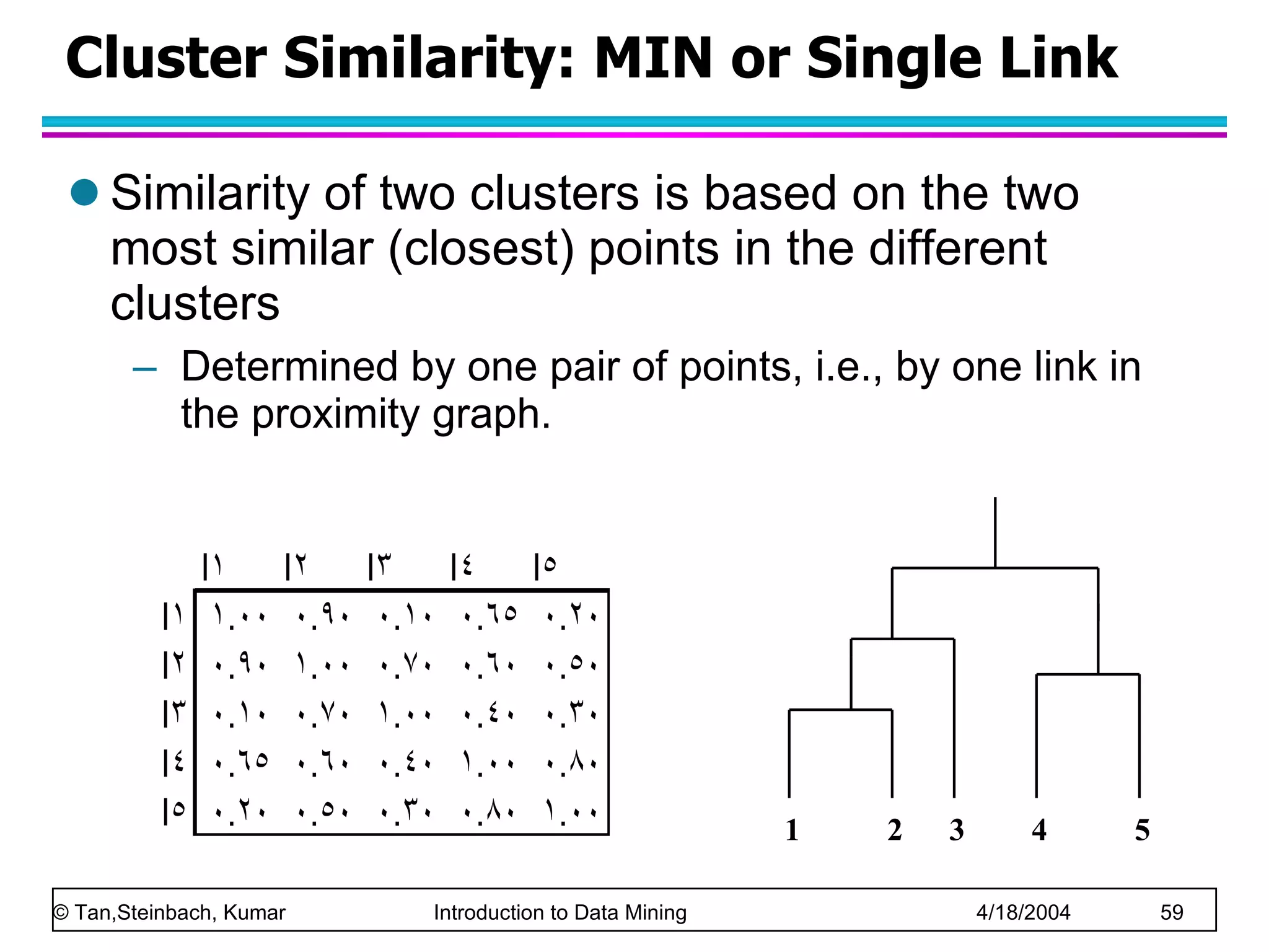 Cluster Similarity: MIN or Single Link  Similarity of two clusters is based on the two most similar (closest) points in the different clusters Determined by one pair of points, i.e., by one link in the proximity graph. 1 2 3 4 5 