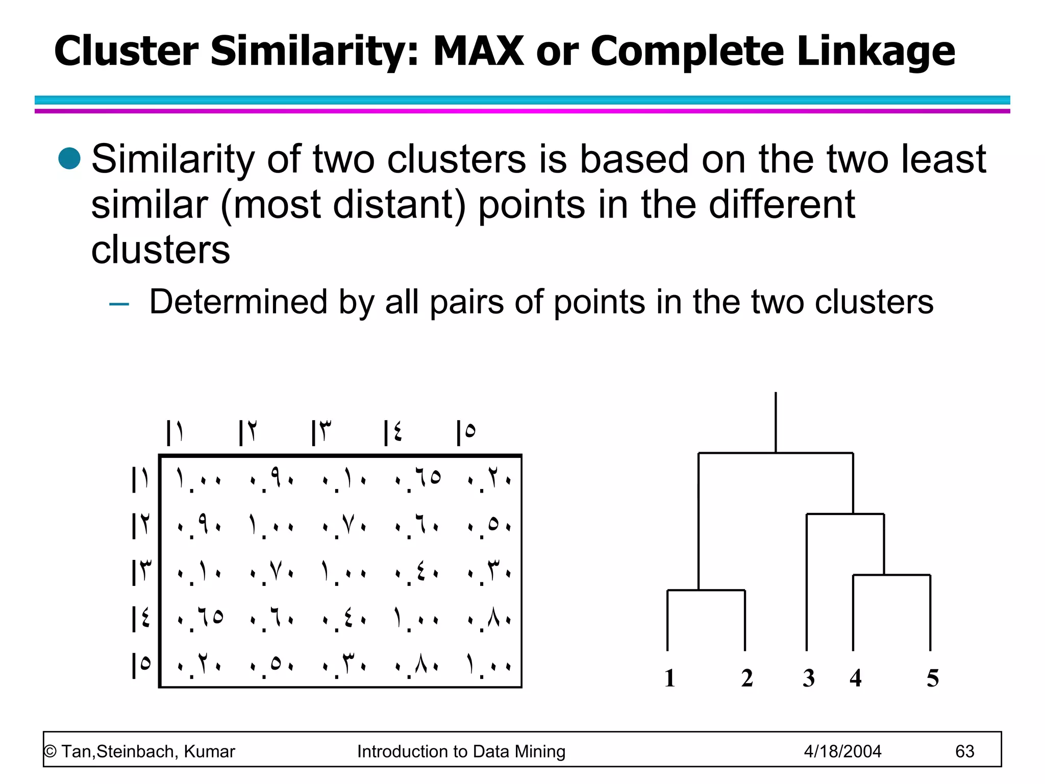 Cluster Similarity: MAX or Complete Linkage Similarity of two clusters is based on the two least similar (most distant) points in the different clusters Determined by all pairs of points in the two clusters 1 2 3 4 5 
