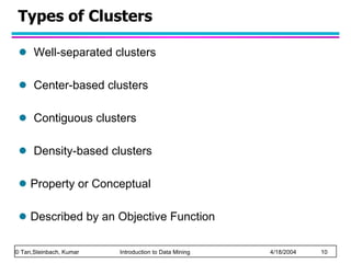 Types of Clusters Well-separated clusters Center-based clusters Contiguous clusters Density-based clusters Property or Conceptual Described by an Objective Function 