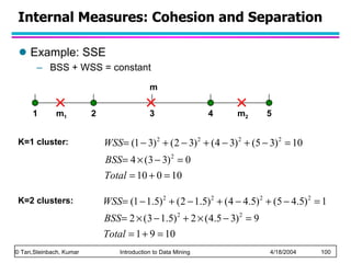 Internal Measures: Cohesion and Separation Example: SSE BSS + WSS = constant 1 2 3 4 5    m 1 m 2 m K=2 clusters: K=1 cluster: 