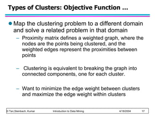 Types of Clusters: Objective Function … Map the clustering problem to a different domain and solve a related problem in that domain Proximity matrix defines a weighted graph, where the nodes are the points being clustered, and the weighted edges represent the proximities between points Clustering is equivalent to breaking the graph into connected components, one for each cluster.  Want to minimize the edge weight between clusters and maximize the edge weight within clusters  