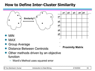 How to Define Inter-Cluster Similarity Similarity? MIN MAX Group Average Distance Between Centroids Other methods driven by an objective function Ward’s Method uses squared error Proximity Matrix p1 p3 p5 p4 p2 p1 p2 p3 p4 p5 . . . . . . 