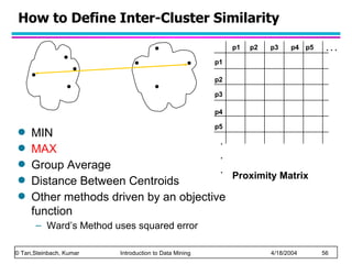 How to Define Inter-Cluster Similarity Proximity Matrix MIN MAX Group Average Distance Between Centroids Other methods driven by an objective function Ward’s Method uses squared error p1 p3 p5 p4 p2 p1 p2 p3 p4 p5 . . . . . . 