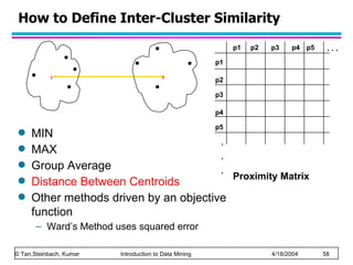 How to Define Inter-Cluster Similarity Proximity Matrix MIN MAX Group Average Distance Between Centroids Other methods driven by an objective function Ward’s Method uses squared error   p1 p3 p5 p4 p2 p1 p2 p3 p4 p5 . . . . . . 