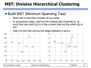 MST: Divisive Hierarchical Clustering Build MST (Minimum Spanning Tree) Start with a tree that consists of any point In successive steps, look for the closest pair of points (p, q)  such that one point (p) is in the current tree but the other (q) is not Add q to the tree and put an edge between p and q 