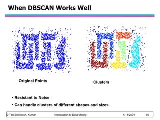 When DBSCAN Works Well Original Points Resistant to Noise Can handle clusters of different shapes and sizes Clusters 