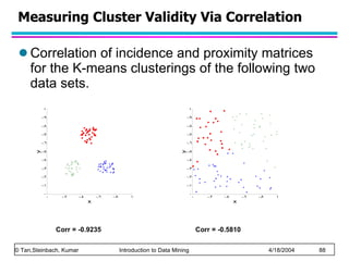 Measuring Cluster Validity Via Correlation Correlation of incidence and proximity matrices for the K-means clusterings of the following two data sets.  Corr = -0.9235 Corr = -0.5810 