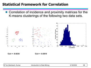 Correlation of incidence and proximity matrices for the K-means clusterings of the following two data sets.  Statistical Framework for Correlation Corr = -0.9235 Corr = -0.5810 