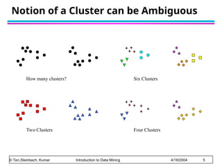 chap8_basic_cluster_analysis to t object | PPT