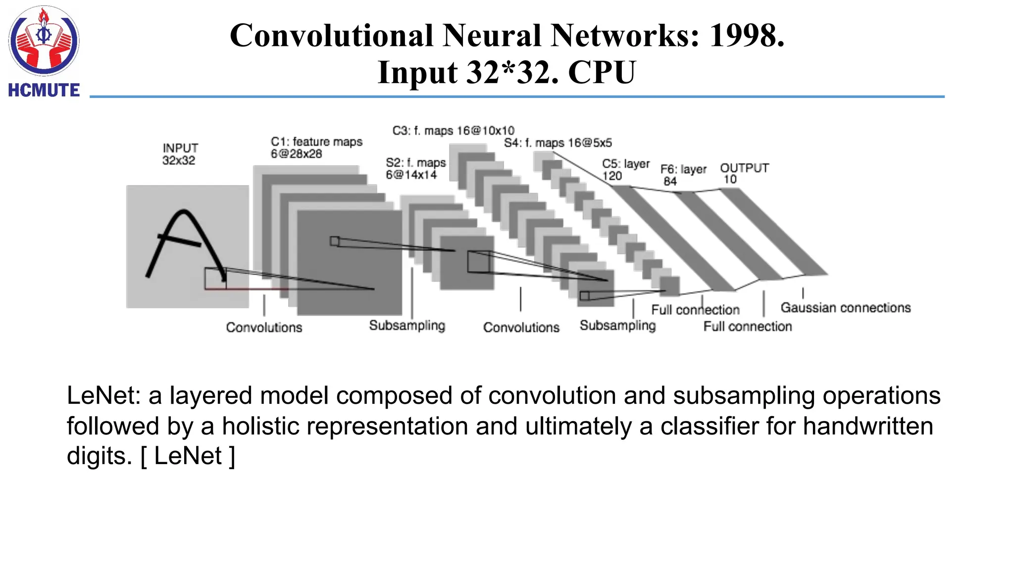 Convolutional Neural Networks: 1998.
Input 32*32. CPU
LeNet: a layered model composed of convolution and subsampling operations
followed by a holistic representation and ultimately a classifier for handwritten
digits. [ LeNet ]
 