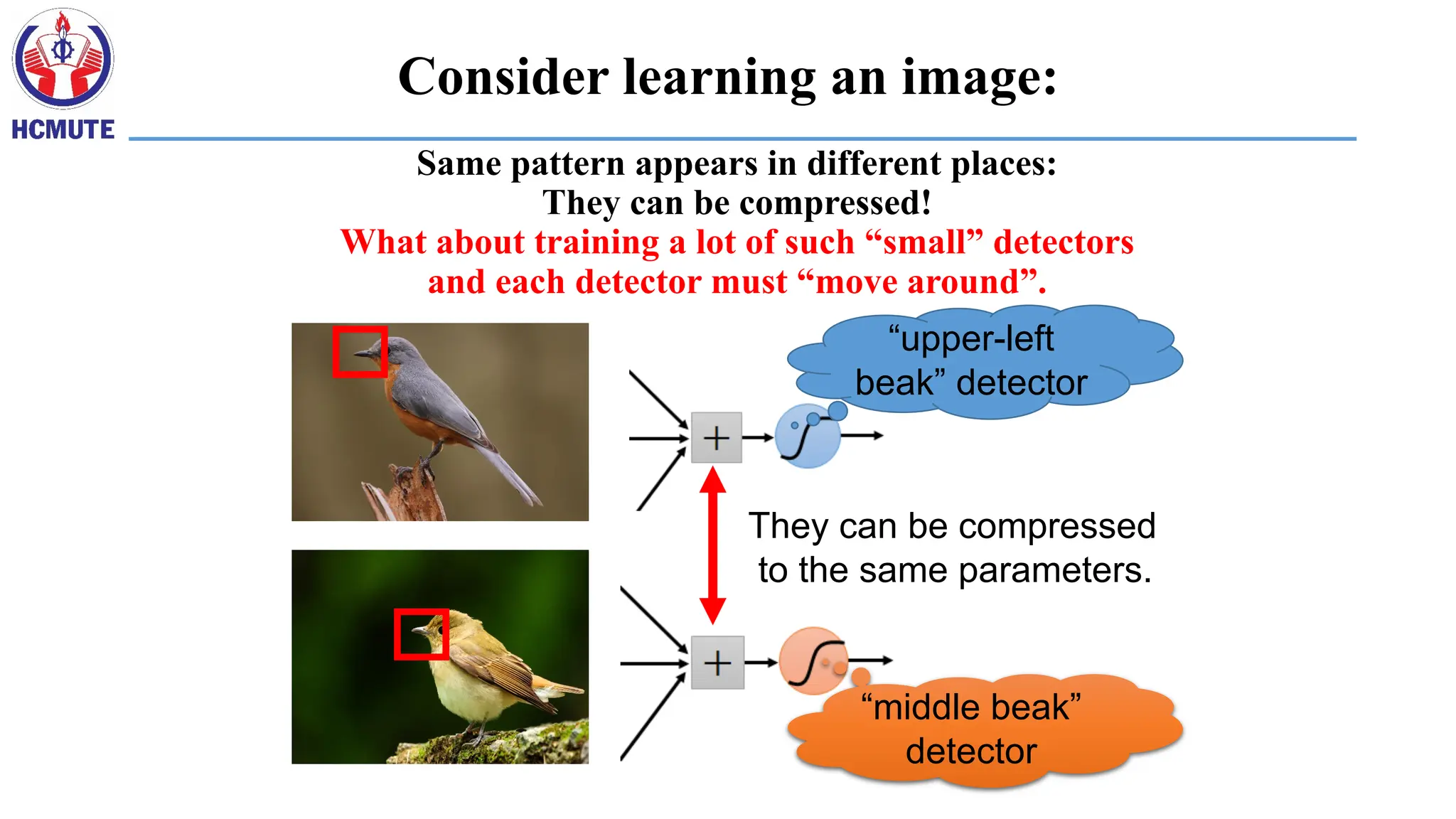 Same pattern appears in different places:
They can be compressed!
What about training a lot of such “small” detectors
and each detector must “move around”.
“upper-left
beak” detector
“middle beak”
detector
They can be compressed
to the same parameters.
Consider learning an image:
 