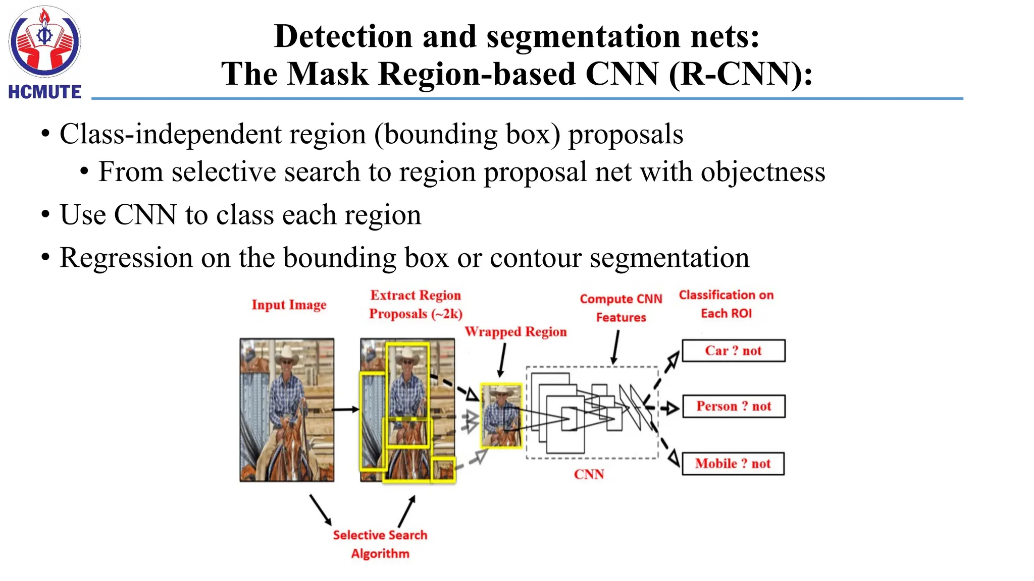 Detection and segmentation nets:
The Mask Region-based CNN (R-CNN):
• Class-independent region (bounding box) proposals
• From selective search to region proposal net with objectness
• Use CNN to class each region
• Regression on the bounding box or contour segmentation
 