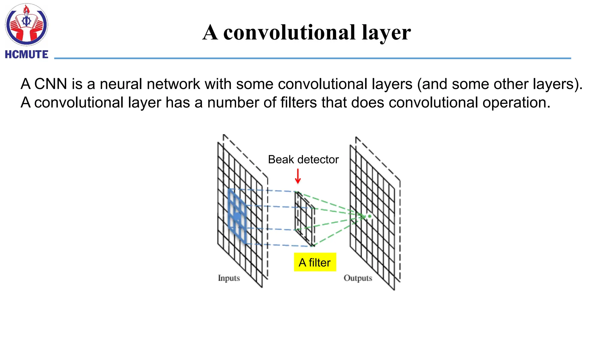 A convolutional layer
A filter
A CNN is a neural network with some convolutional layers (and some other layers).
A convolutional layer has a number of filters that does convolutional operation.
Beak detector
 