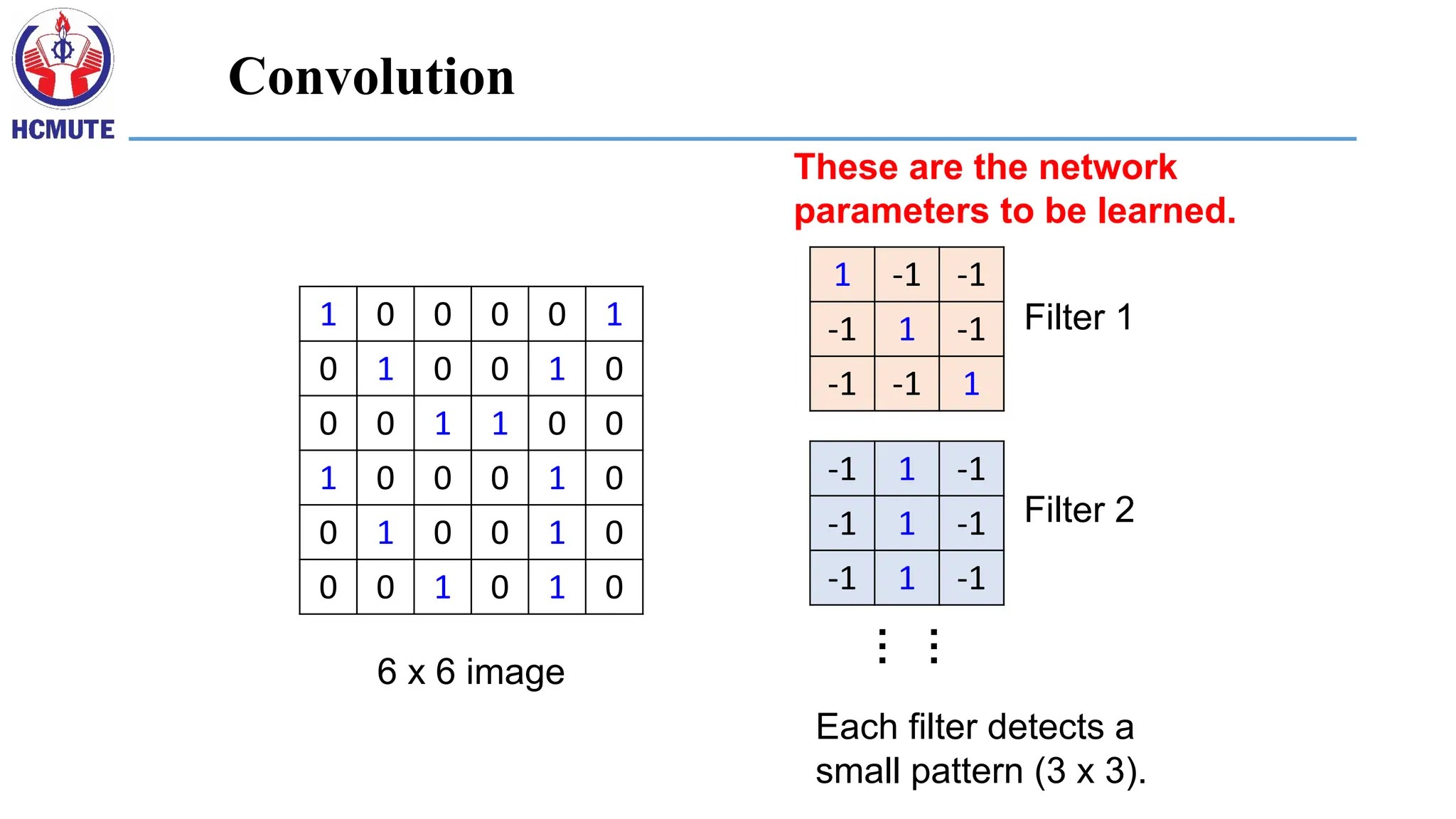 1 0 0 0 0 1
0 1 0 0 1 0
0 0 1 1 0 0
1 0 0 0 1 0
0 1 0 0 1 0
0 0 1 0 1 0
6 x 6 image
1 -1 -1
-1 1 -1
-1 -1 1
Filter 1
-1 1 -1
-1 1 -1
-1 1 -1
Filter 2
…
…
These are the network
parameters to be learned.
Each filter detects a
small pattern (3 x 3).
Convolution
 