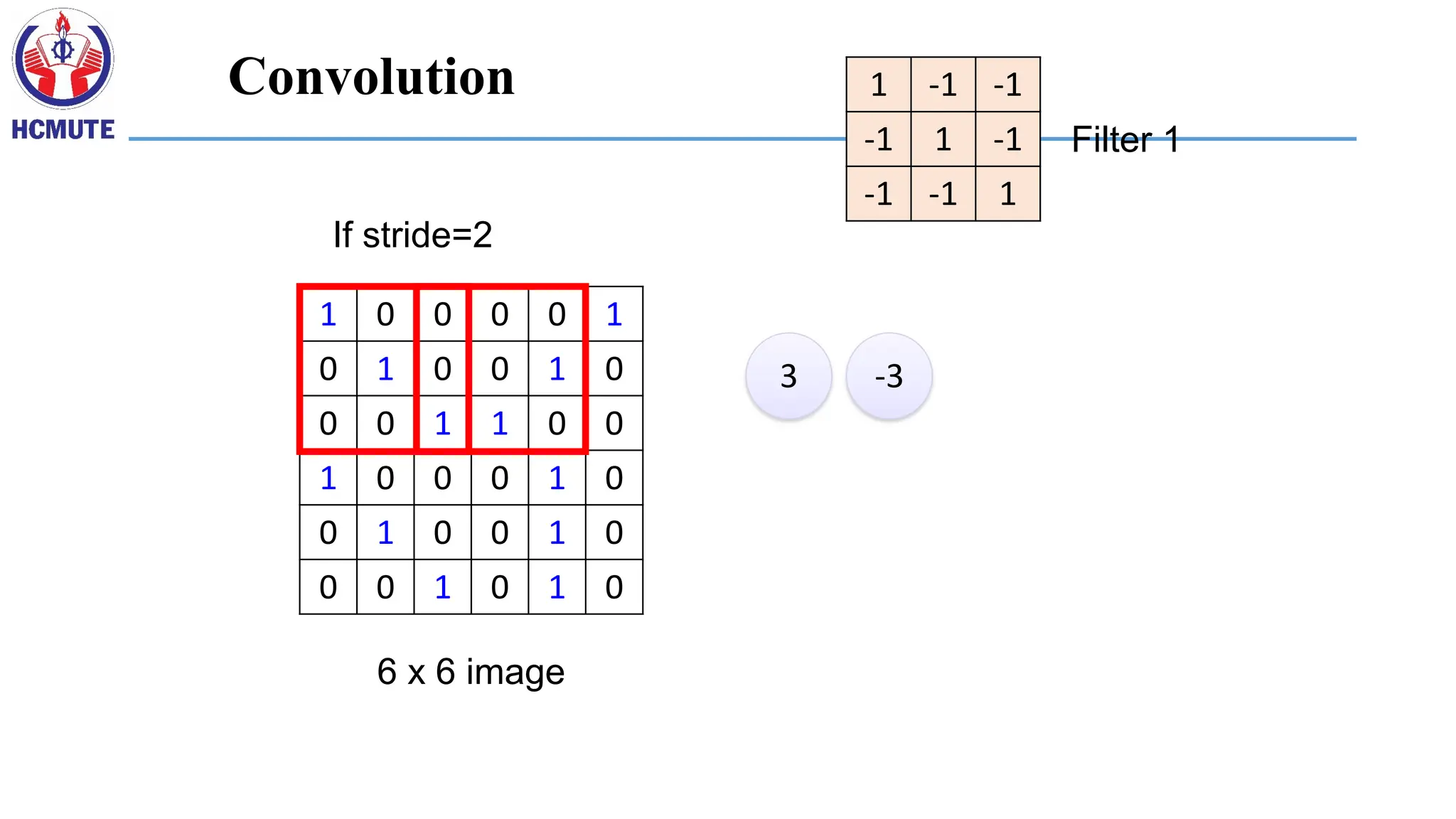 1 0 0 0 0 1
0 1 0 0 1 0
0 0 1 1 0 0
1 0 0 0 1 0
0 1 0 0 1 0
0 0 1 0 1 0
6 x 6 image
1 -1 -1
-1 1 -1
-1 -1 1
Filter 1
3 -3
If stride=2
Convolution
 