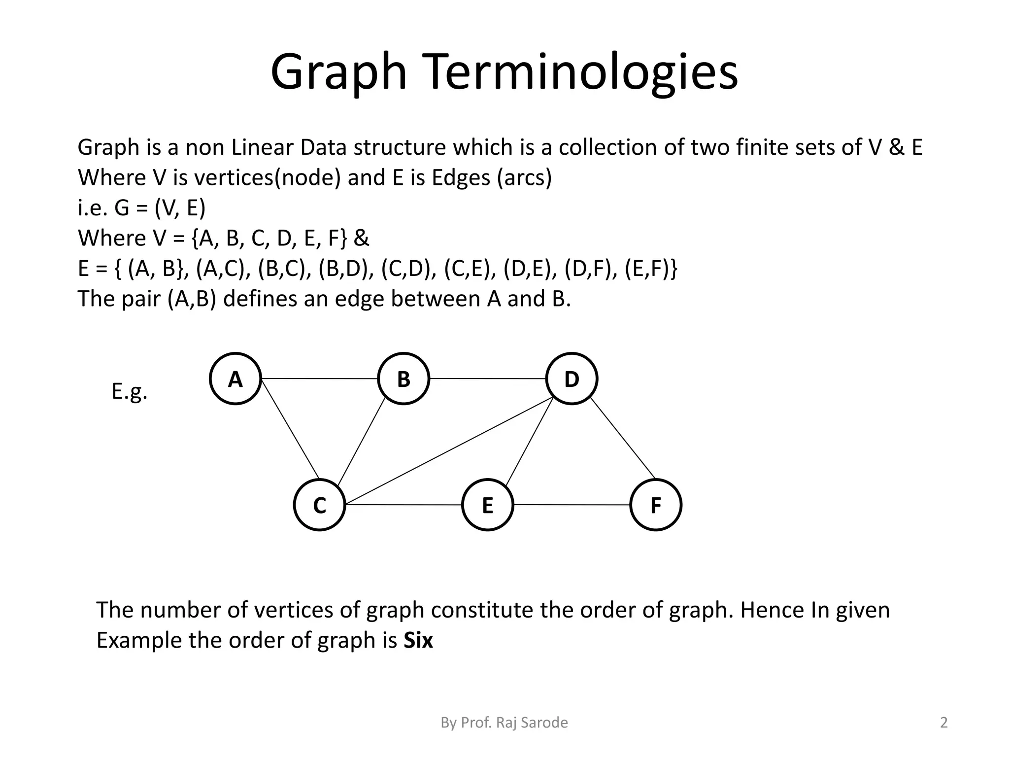 Chap 8 graph | PPTX