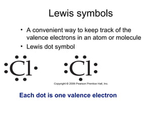 Lewis symbols
• A convenient way to keep track of the
valence electrons in an atom or molecule
• Lewis dot symbol
Each dot is one valence electron
 