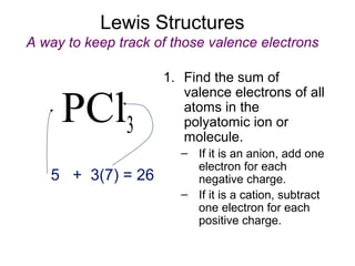 1. Find the sum of
valence electrons of all
atoms in the
polyatomic ion or
molecule.
– If it is an anion, add one
electron for each
negative charge.
– If it is a cation, subtract
one electron for each
positive charge.
PCl3
5 + 3(7) = 26
Lewis Structures
A way to keep track of those valence electrons
 