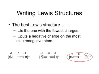 Writing Lewis Structures
• The best Lewis structure…
– …is the one with the fewest charges.
– …puts a negative charge on the most
electronegative atom.
-2 0 +1 -1 0 0 0 0 -1
 